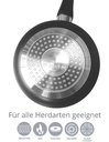 CF-SP16-CF-SP18-cheffinger-altijd-korting-Saucepan