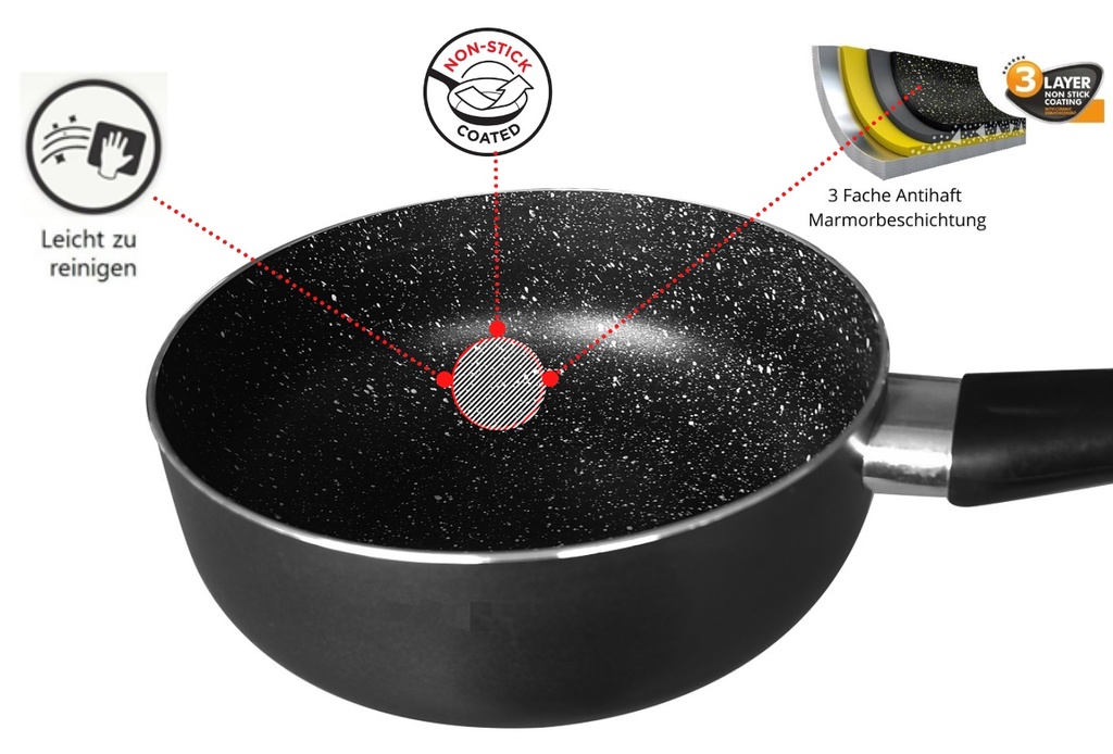 CF-SP16-CF-SP18-cheffinger-altijd-korting-Saucepan