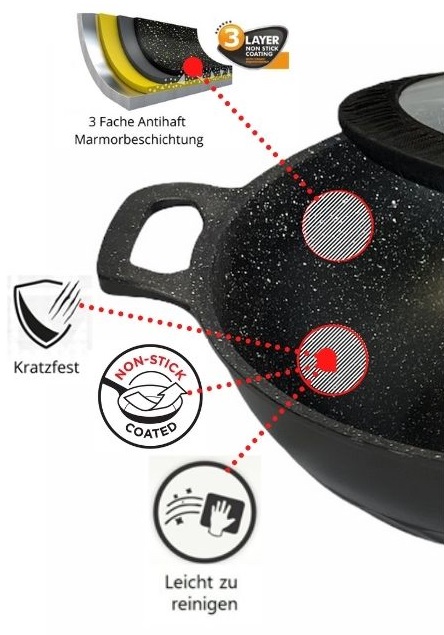 CF-DW32-Cheffinger-altijd-korting-wokpan
