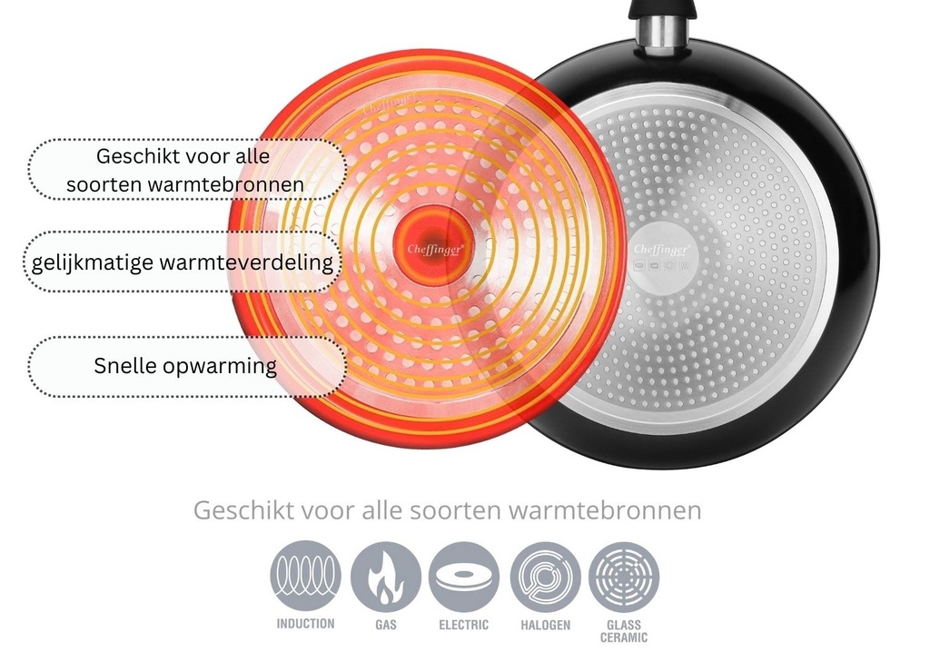 CF-DW32-Cheffinger-altijd-korting-wokpan