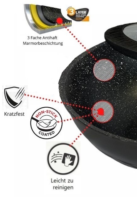 Wokpan-afneembaar-handvat-met-deksel-cheffinger-altijd-korting-CF-FWD32